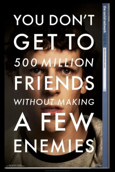 《社交网络》：扎克伯格如何颠覆世界？揭秘Facebook背后的野心与孤独！